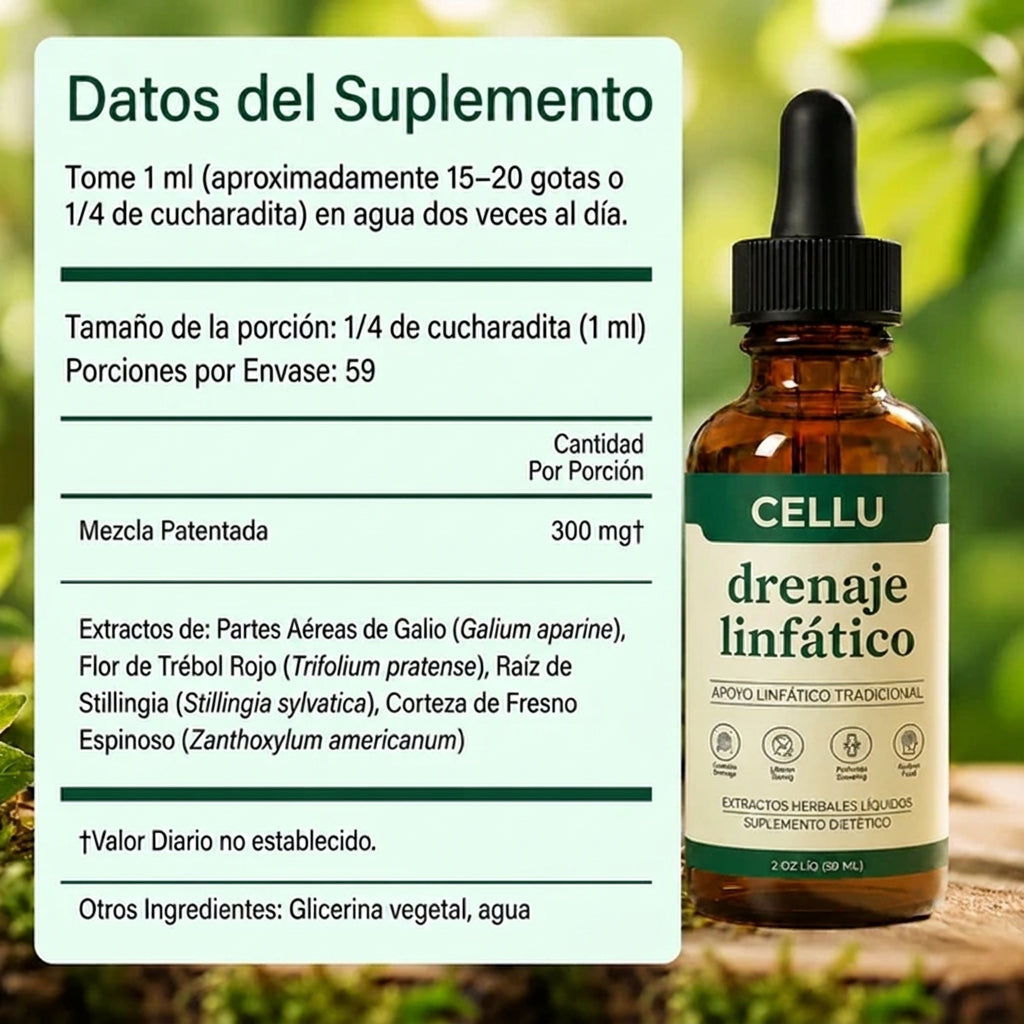 CelluDrops™ | Drena Naturalmente la Hinchazón del Rostro, Abdomen y Piernas