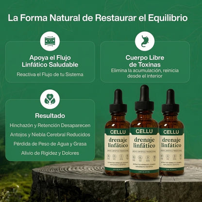 CelluDrops™ | Drena Naturalmente la Hinchazón del Rostro, Abdomen y Piernas